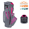 2024 Sun Mountain H2NO Lite Cart Bag