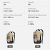 Naturehike - Waterproof 25L Backpack - Yellow
