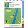 Rules Of Golf Book - Best Seller