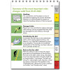 Rules Of Golf Book - Best Seller
