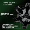 Soft Spikes Stealth Pins Thread