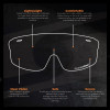 Introductory Sunwise Slatwall Stand & Glasses Pack